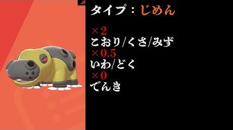自慢のカバルドン Youtube
