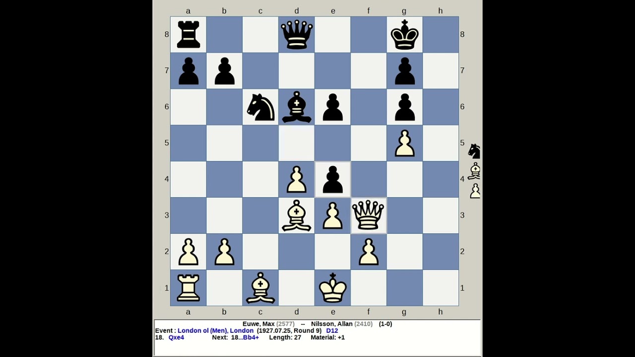 Euwe, Max vs Nilsson, Allan | London Chess Olympiad 1927, England