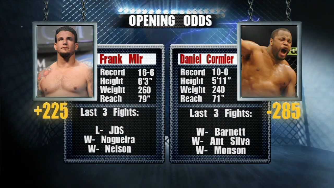 Daniel cormier vs frank mir betting odds ethereal summmit auction
