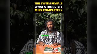 10 This system reveals what other diets miss completely
😨 Bloated or Fatigued? FREE MASTERCLASS How to Defeat Fatigue and Bloating while Losing Weight...Eating the Foods You Want, CLICK HERE (Seats Limited) - https://go.mucusfreelife.com/free-masterclass-yt - (July 23, 2026 @7pmET)
🚨 Cravings, fatigue, bloating, or confusion with transition? Book a free call 👉 https://live.mucusfreelife.com/bootcamp-apply
General Disclaimer: The information provided here is based on the experiences and research of Prof. Spira and his guests. It is for educational purposes only and is not medical advice. Prof. Spira is not a licensed medical practitioner or dietitian. Always consult a healthcare professional before starting any diet or exercise plan. 10 This system reveals what other diets miss completely