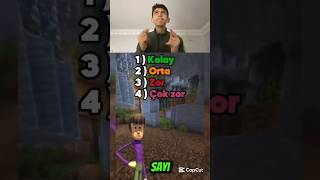 Kelime Tahmin Benimle Aynısı Sakın Söylemepart10