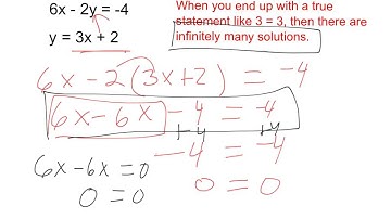 Solving S.O.E. with substitution