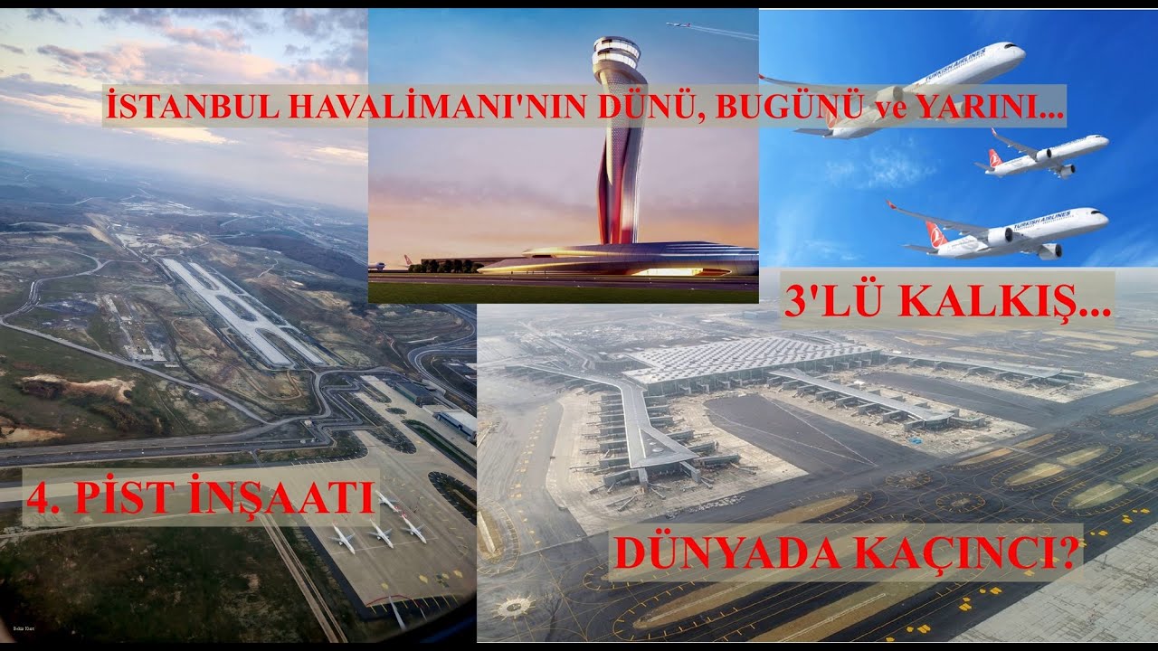 Avrupa'nın En Yoğun Havalimanında (İstanbul) Son Durum! 4. Pist, Yeni Planlar | İstanbul Havalimanı