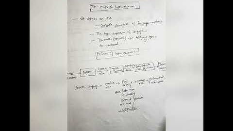 Compiler Design Tutorial | Type Checking | Bangla Tutorial | CSE