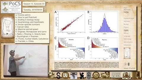 S12E03o: Scaling laws for cities