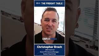 Unlocking Freight Stability: How Intermodal Shipping Beats Market Volatility
The modern freight industry has shifted from a predictable cycle of highs and lows to an erratic, highly volatile market that can feel like a constant panic switch. To combat this extreme volatility, shippers can leverage intermodal transportation to build a highly stable and predictable logistics model.
By committing annual freight volumes, businesses can secure stable, plannable rates from railroads. While intermodal shipping might require a day or so of extra transit time, companies can strategically use weekends and proactive planning to minimize disruption and establish a very solid supply chain foundation. Unlocking Freight Stability: How Intermodal Shipping Beats Market Volatility