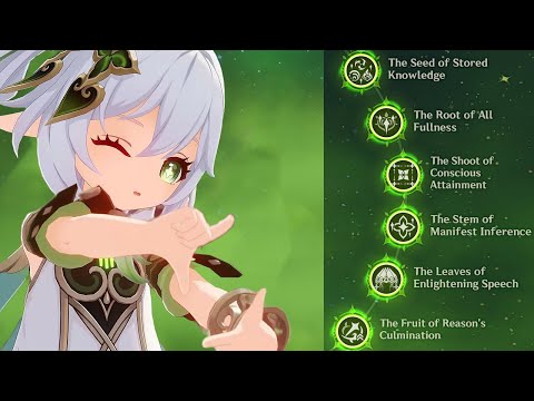 C6 DPS Nahida