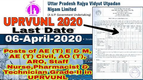 UPRVUNL Vacancy 2020||Apply for UPRVUNL Recruitment Online Form 2020,AE/TG-2,ITIवालों के लिए खुशखबरी