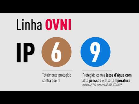 Grau de Proteção