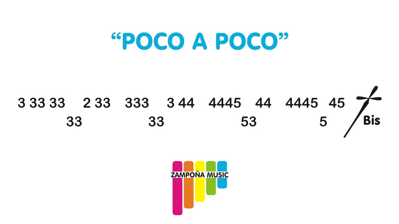 Poco a poco - Zampoña / Notas / Tutorial Acordes - Chordify