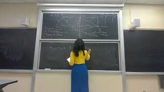 : How to set up Objective Function for Shortest Path