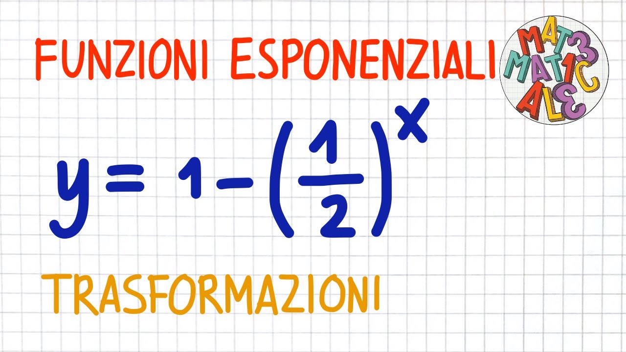 TRASFORMAZIONI DI GRAFICI DI FUNZIONI ESPONENZIALI                          _ FF55