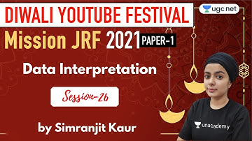 9:30 AM - JRF 2021 Paper - 1 | Mathematical Aptitude by Simranjit Kaur | Data Interpretation