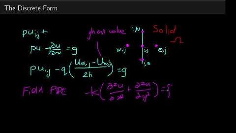 The Robin Boundary Condition in 2D FDM - Part 2