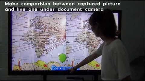 IQView E3511 Document Camera PC Less mode