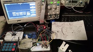 Stm32f4 keypad with stepper motor