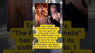 Taylor Swifts Ophelia Ties Her Aria Chart Record
