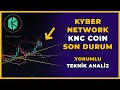 Kyber Network KNC Coin Analiz - Geleceği - Hedef - Son Dakika - Altcoin Son Durum - Altcoinler