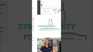 BTI: Unified IT, Cybersecurity, and Security Advantage #shorts