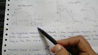 Comparison of Butterworth Filter and Chebyshev Filter