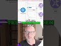API Key Sicherheit: Webhook an gesichertes Szenario übergeben!