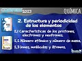 Protones, electrones, neutrones, número atómico, número de masa, Iones, moléculas y átomos
