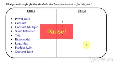 Calculus AB/BC – 3.5 Selecting Procedures for Calculating Derivatives