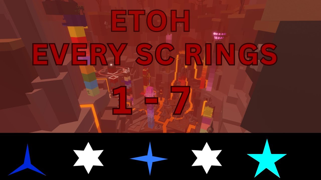 Every SC Location - Rings 1 - 7