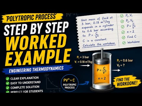 How to Solve Polytropic Process Problems in Engineering Thermodynamics | Complete Worked Example