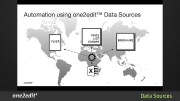 one2edit™ Data Sources – a powerful tool for automatic data transfer