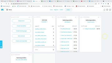 Manually adding Contacts to GetResponse