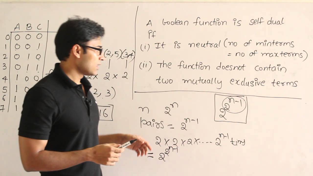 DLD, Logic Functions, Number of self dual functions, Ravindrababu Ravula