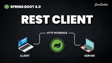 Spring Boot 4 Just Made REST Calls Super Easy ! 🚀