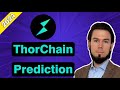 🟢 THORChain RUNE Price Prediction APRIL 20th 2024 🟢 #rune #thorchain