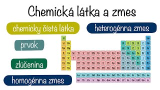 Chemická Látka A Zmes