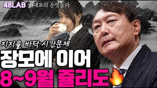 [박대표의 운명돌파] 윤석열 지지율 하락하는 이유, 민주당 경선 난타전 될 것, 이낙연은 이재명을 이길 수 …