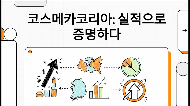 코스메카코리아: 실적으로 증명하다