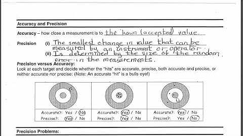 GCSE Physics accuracy, precision & errors