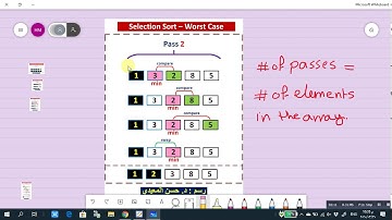 Algorithms-Lecture-04 Part 4-Analysis of Selection Sort Algorithm-Worst Case