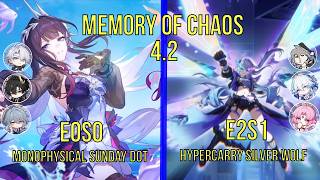 NEW [ HSR 4.2 ] MEMORY OF CHAOS | Monophysical Sunday DOT &amp; Normal Hypercarry Silver Wolf