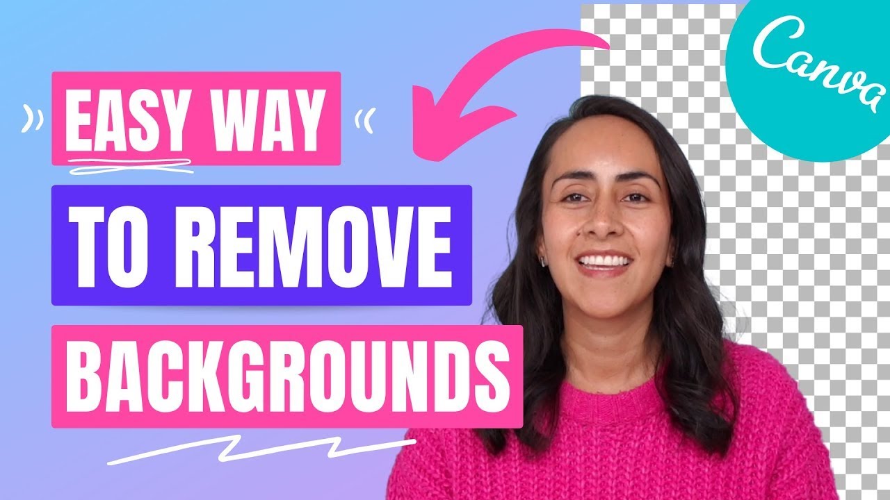 How to REMOVE BACKGROUND in Canva Pro | Sept. 2021 Update - YouTube