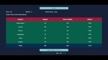 Result Management System  - Introduction || Java Project || Spring Boot Project || Angular Project