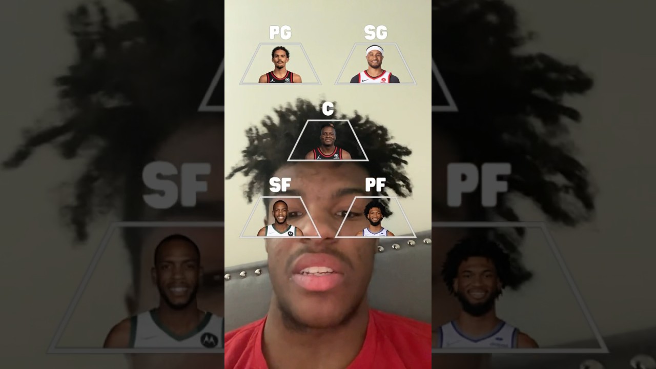 BUILDING THE BEST STARTING 5 IN THE NBA CHALLENGE 🏀‼️ 