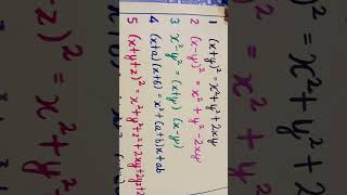 chart on polynomial identity ✨✨✨✨