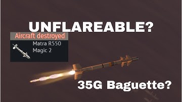 Mirage F1C-200 In 2025?