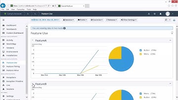 Tracking Feature Usage with Telerik Analytics