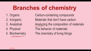 The Five Branches of Chemistry