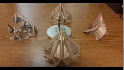 Innovation and the Fractal Advantage