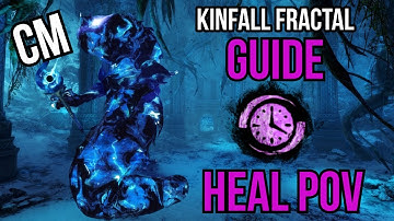 De ultieme Kinfall Fractal Challenge Mode-gids voor GW2!