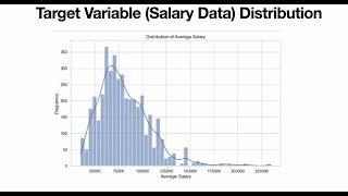 Famous chen chen final project CISC520 90Data Engineering and Mining Profile